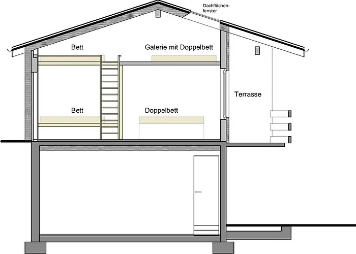بيت للعطل Mira Selva